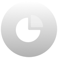 Advanced Options
Tools & Charting  