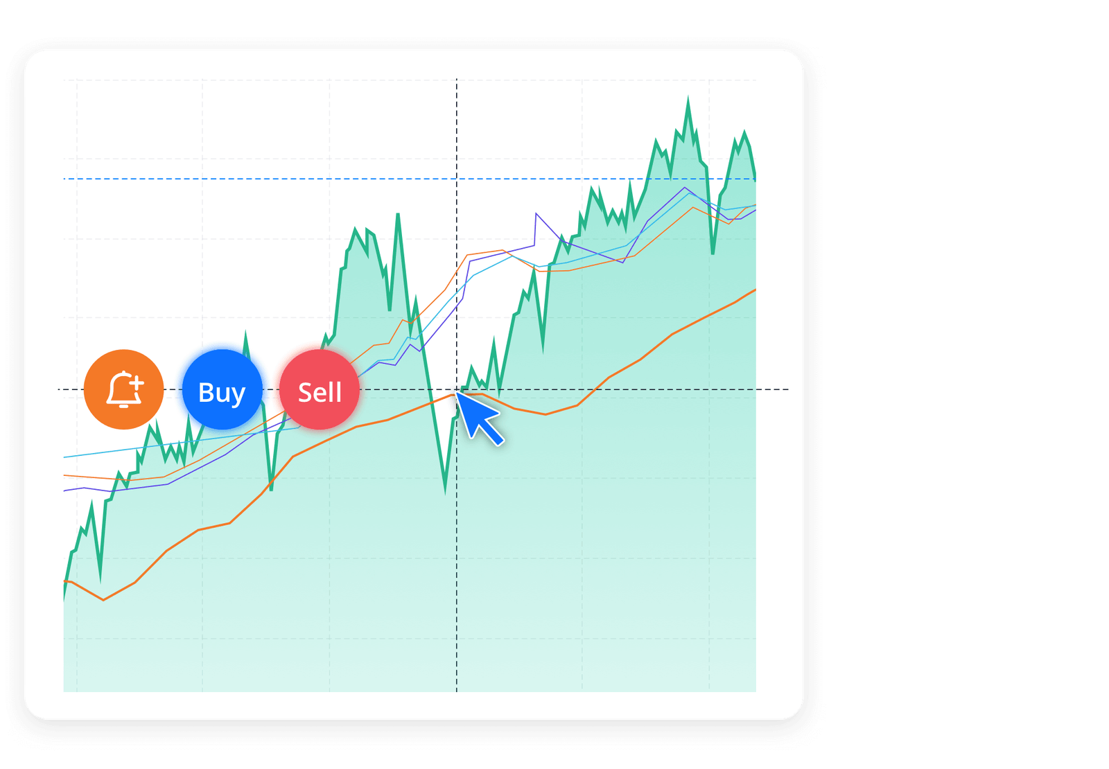 See it. Click it. Trade it. 