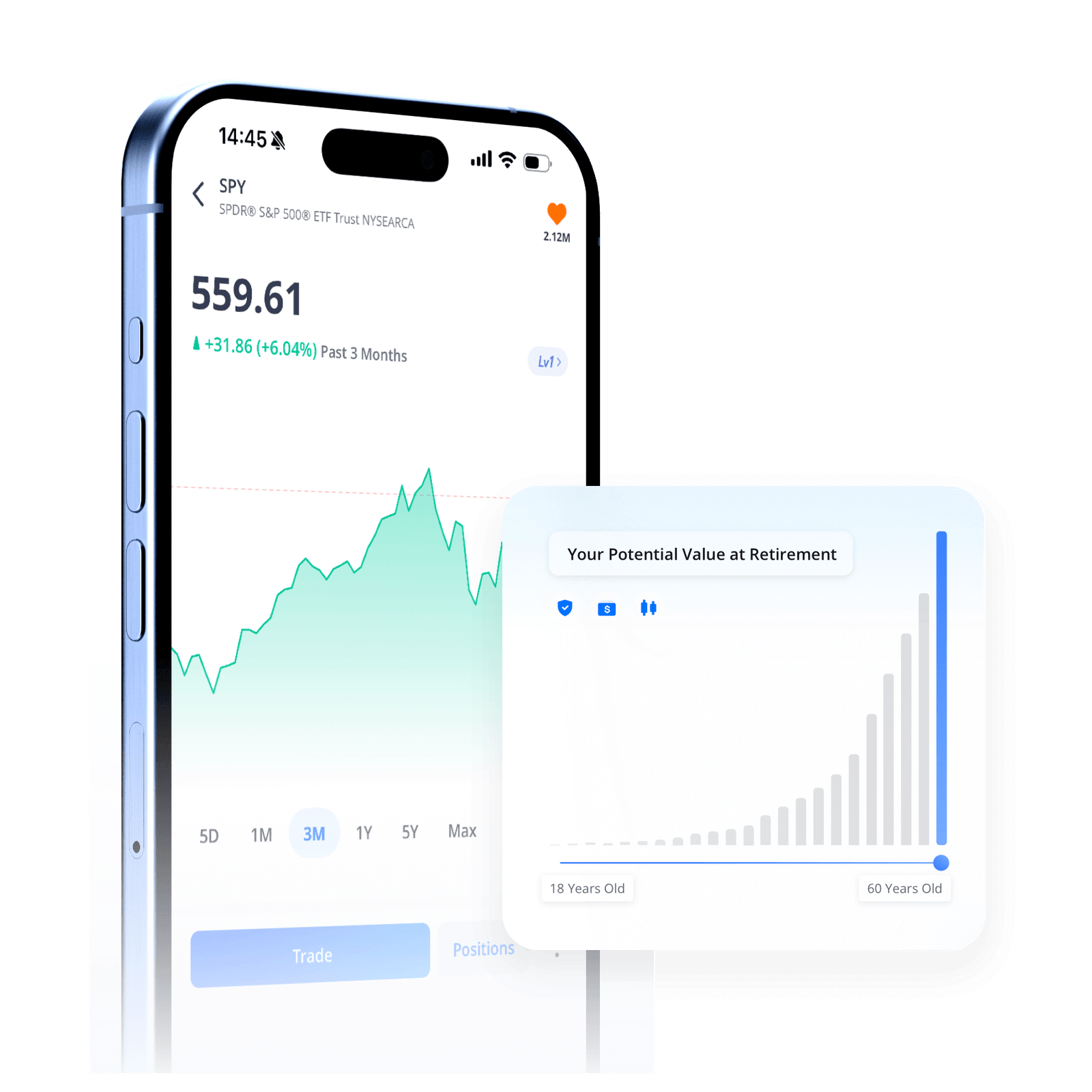 Retirement Accounts (IRAs)