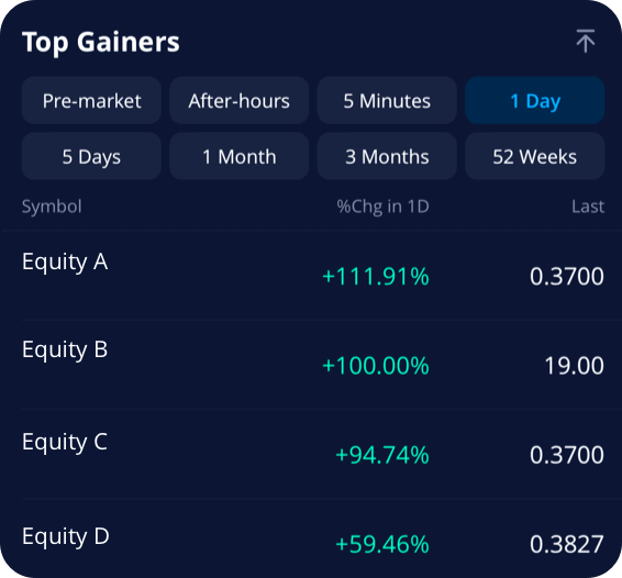 Customizable tools & filters